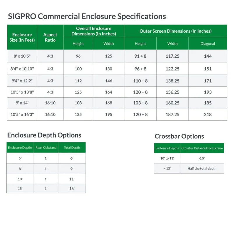 SIGPRO Commercial Enclosure 2" Pipe Frame Kit