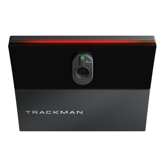 Foresight Falcon vs. the Trackman io