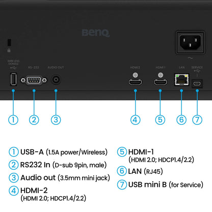 BenQ AH500ST Golf Simulator Projector