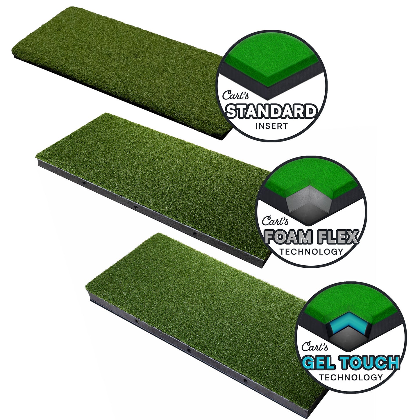 Carl's HotShot Golf Mat Systems