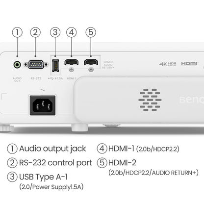 BenQ TK710STi 4K UHD Golf Simulator Projector